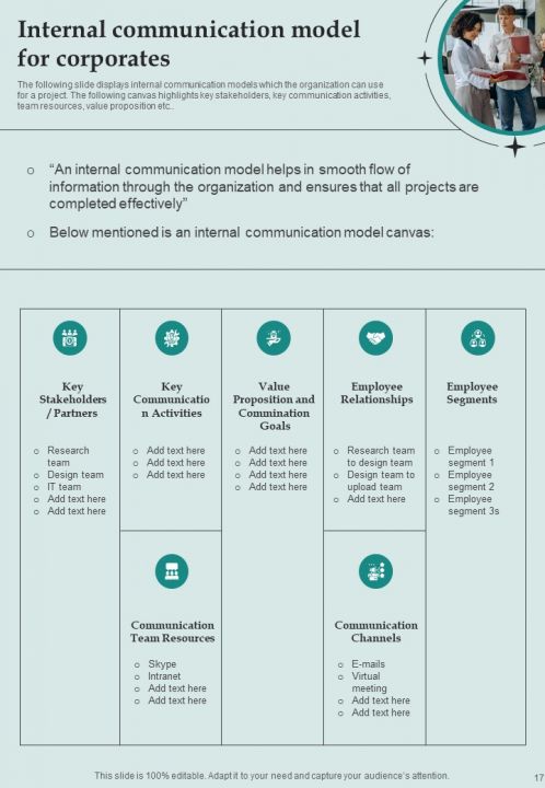 Internal Communication Guide And Best Practices Playbook Report Sample