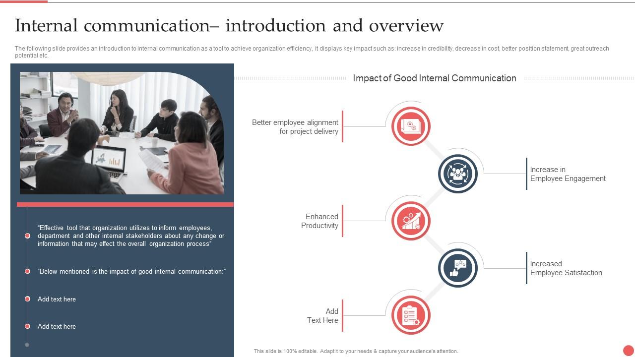 Internal Communication Introduction And Overview Best Practices And Guide Slide01