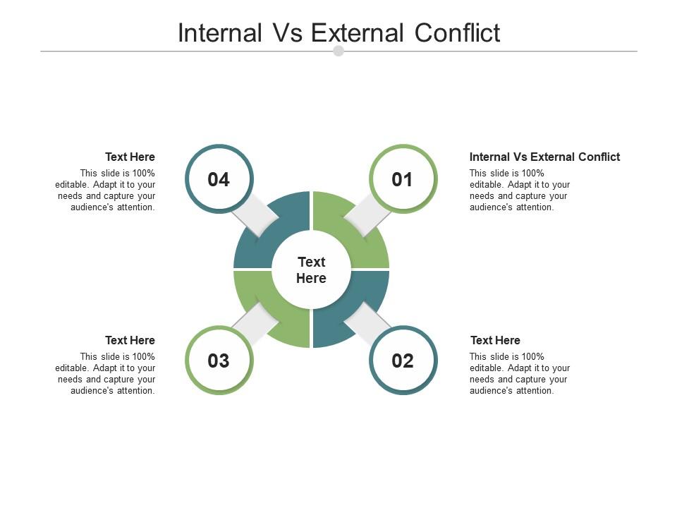 Internal Vs External Conflict Ppt Powerpoint Presentation Graphics Cpb