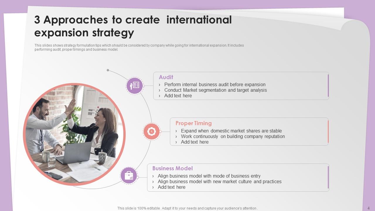 International Expansion Powerpoint Ppt Template Bundles PPT PowerPoint