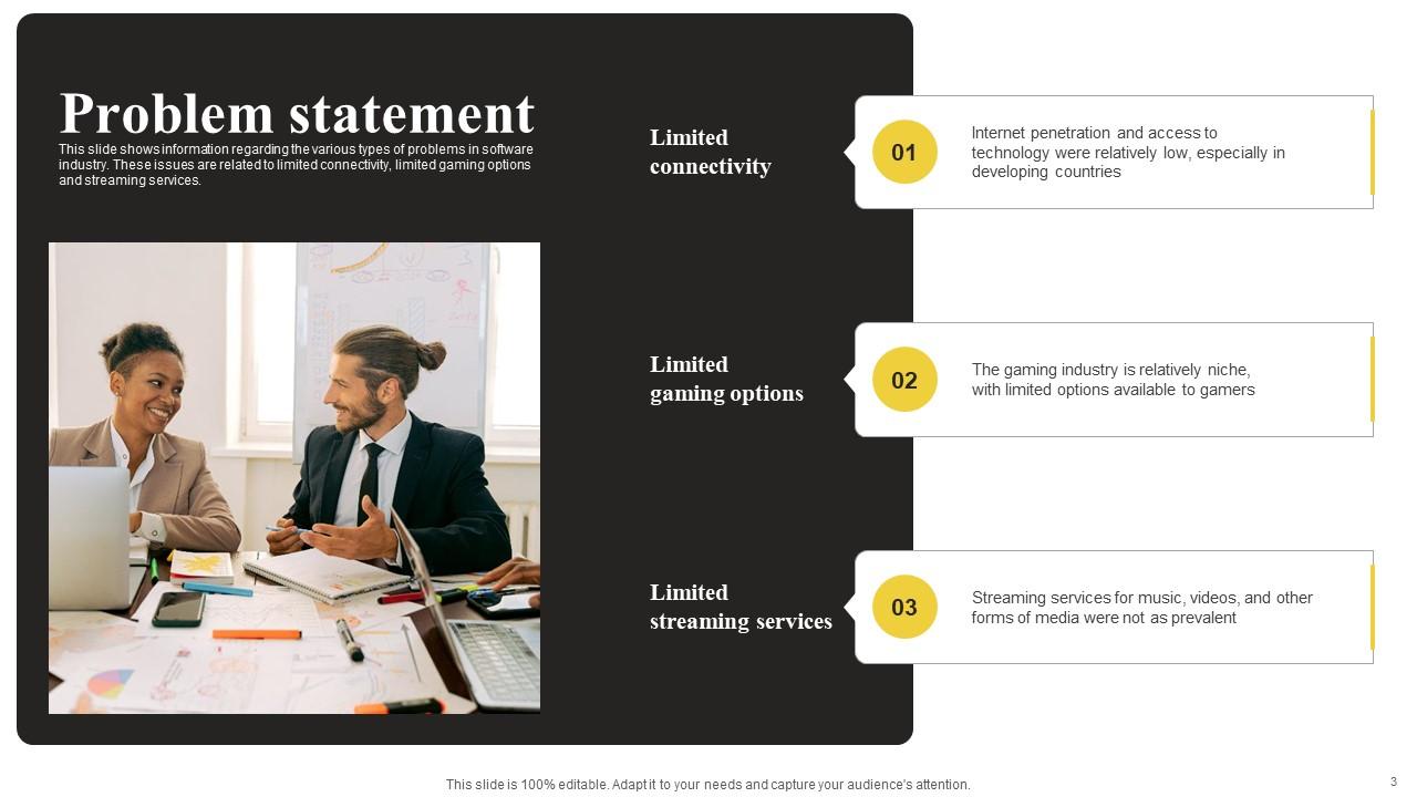 International Tech Company Fundraising Pitch Deck Ppt Template PPT Template