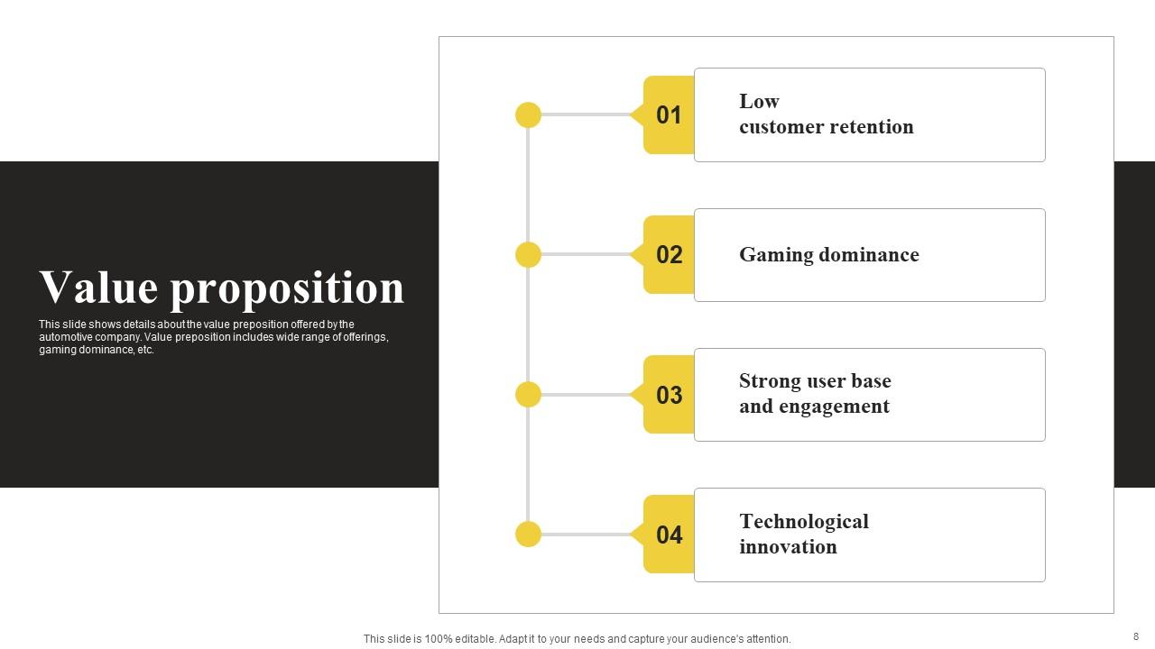Top 10 Tech product pitch PowerPoint Presentation Templates in 2026