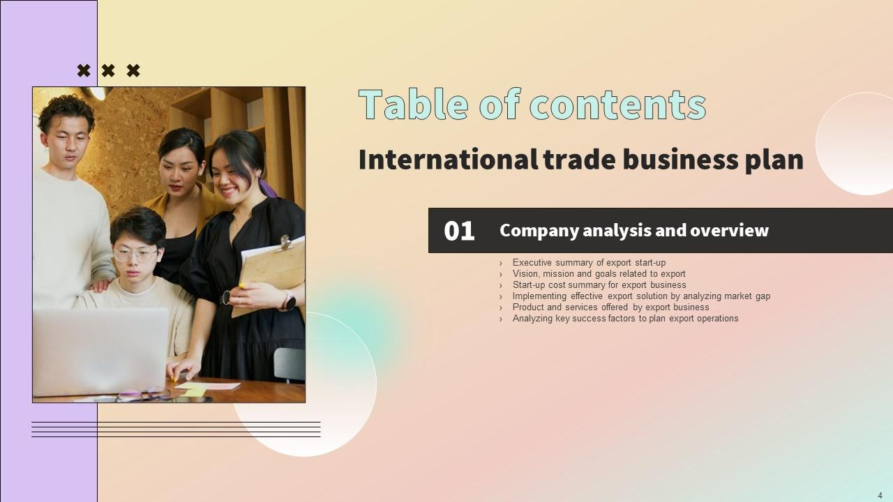 Top 10 International Business Plan PowerPoint Presentation Templates in