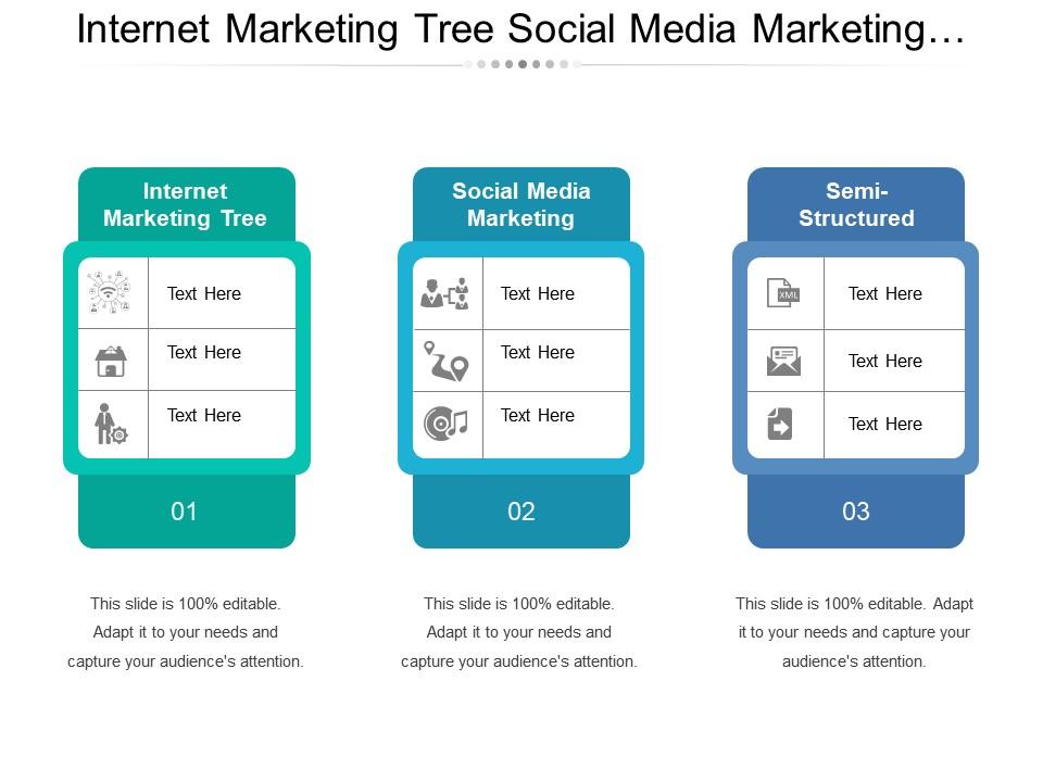 Internet marketing tree social media marketing public relations Slide00