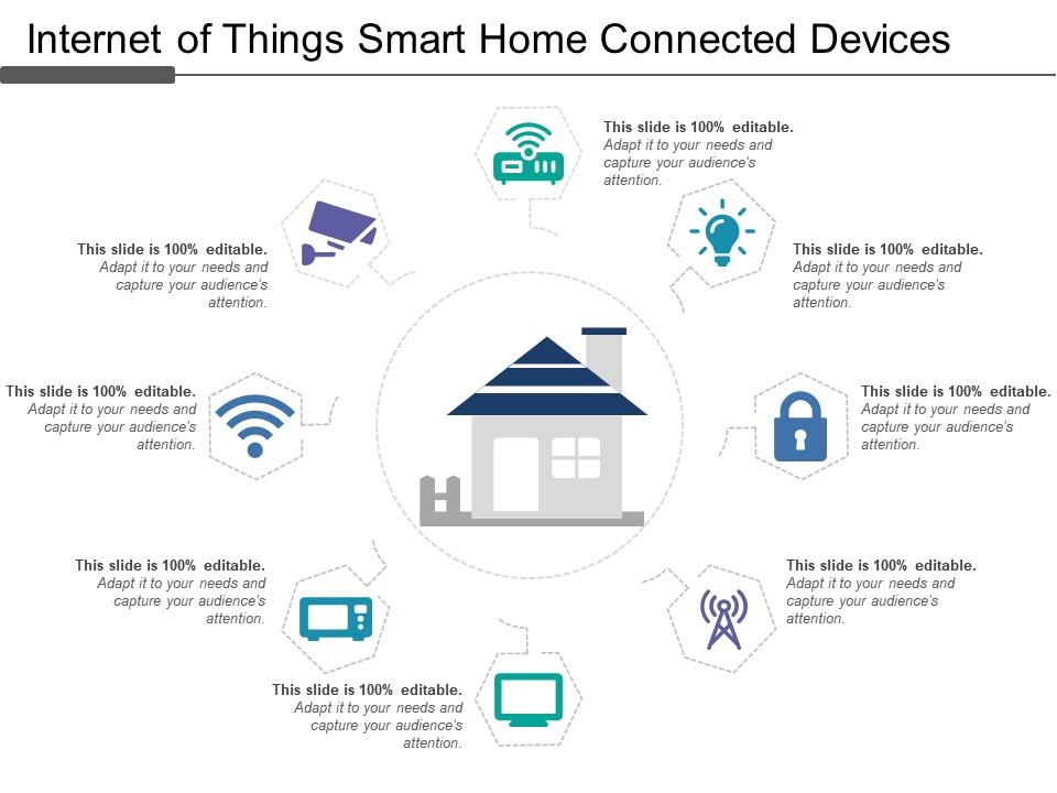 Internet of things smart home connected device Slide01