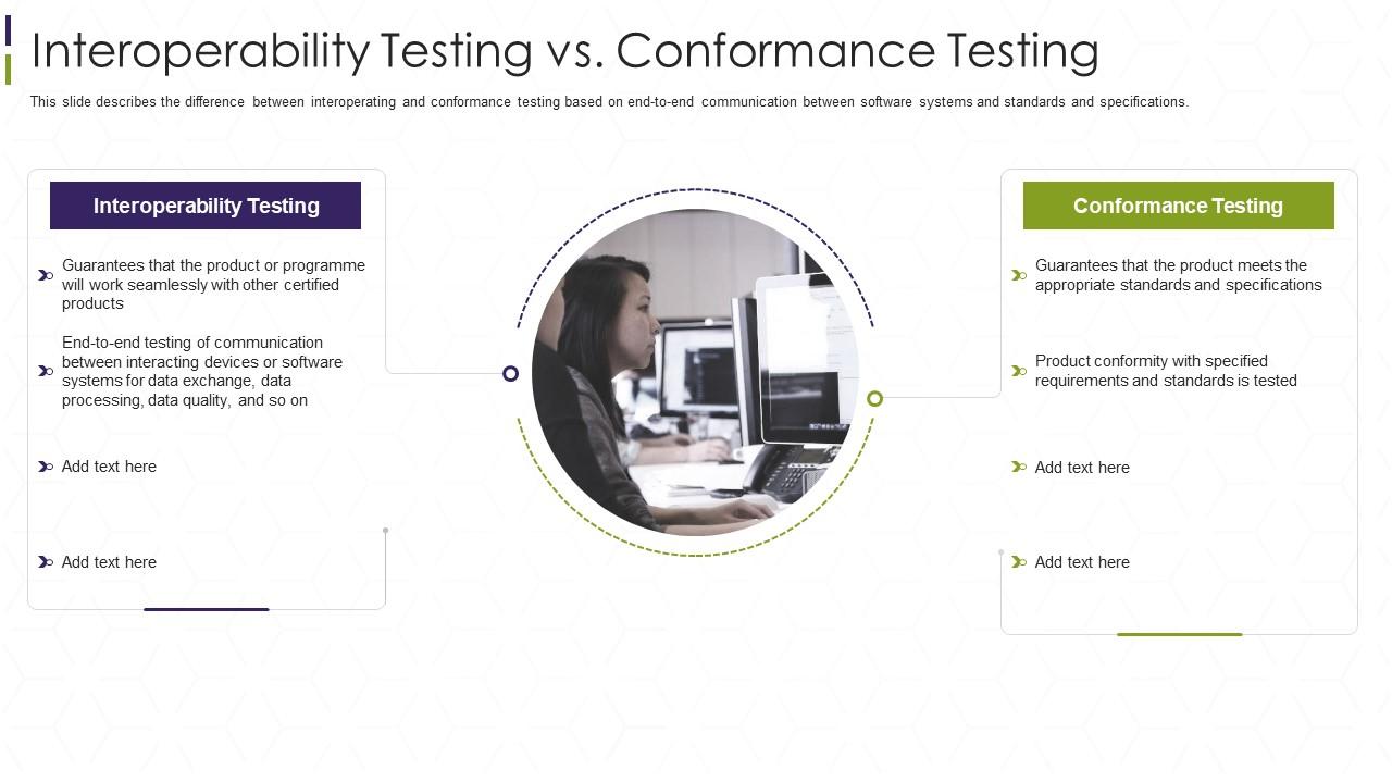 Interoperability Testing It Interoperability Testing Vs Conformance Interoperability Testing It Interoperability Testing Vs Conformance