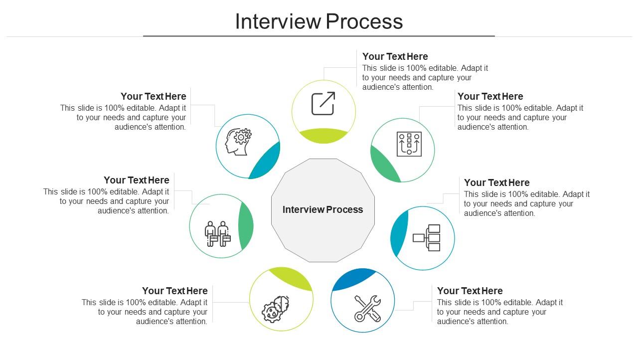 interview process powerpoint presentation