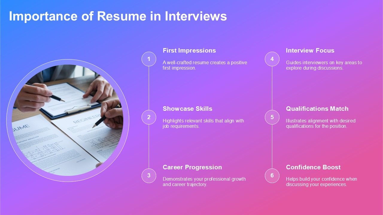 Interview Questions For Resume - Interview Questions For Resume Ppt Example At Slide03
