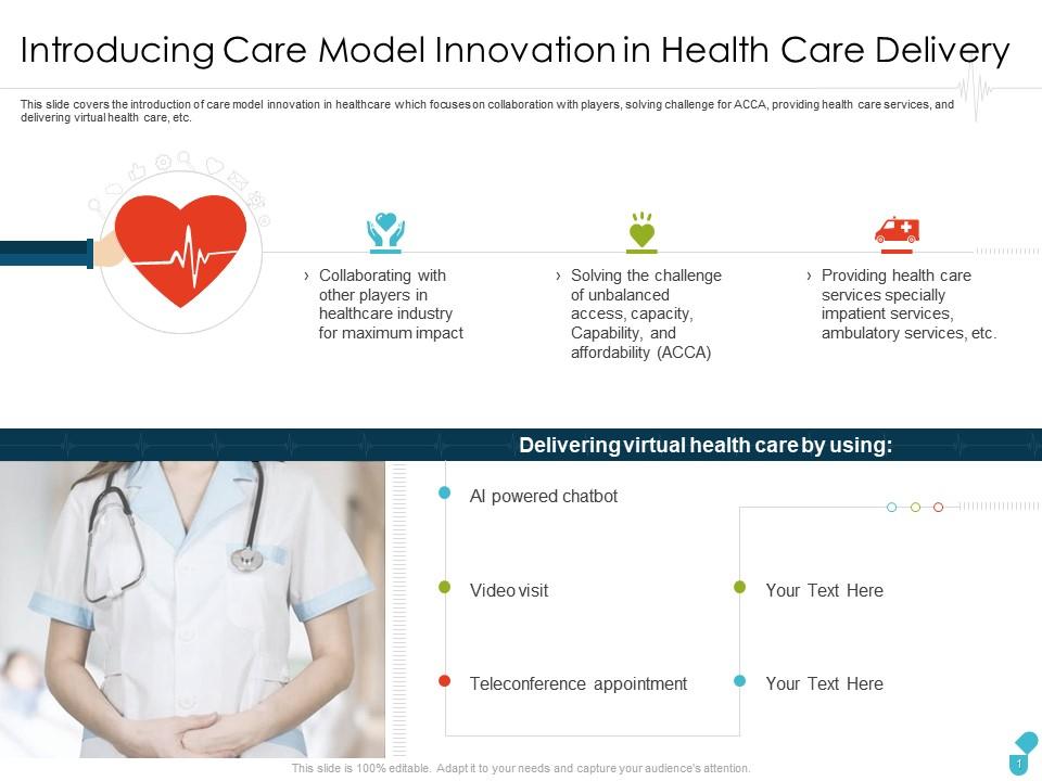 Introducing Care Model Innovation In Health Care Delivery Delivering ...