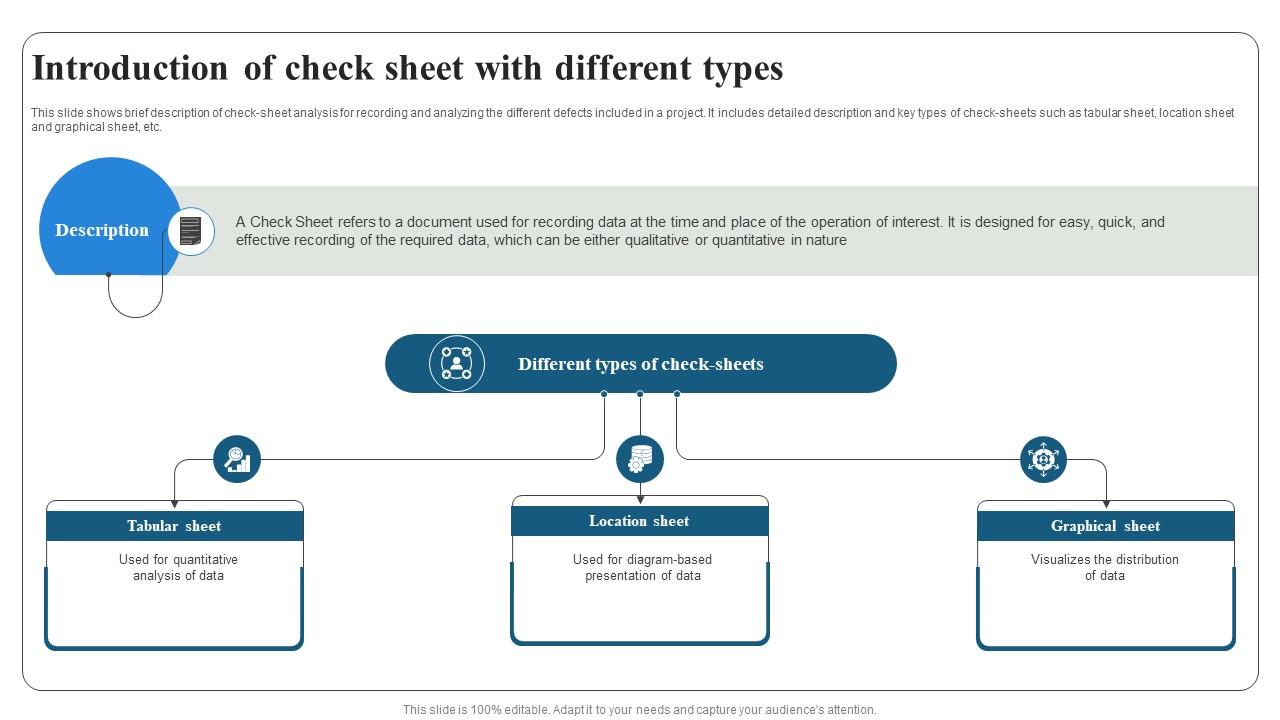 Introduction Of Check Sheet With Different Types Project Quality