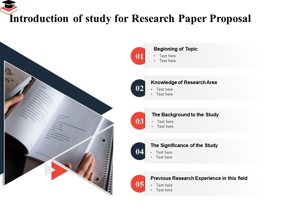 Introduction Of Study For Research Paper Proposal Beginning Topic Ppt  Presentation Guide | Presentation Graphics | Presentation PowerPoint  Example | Slide Templates