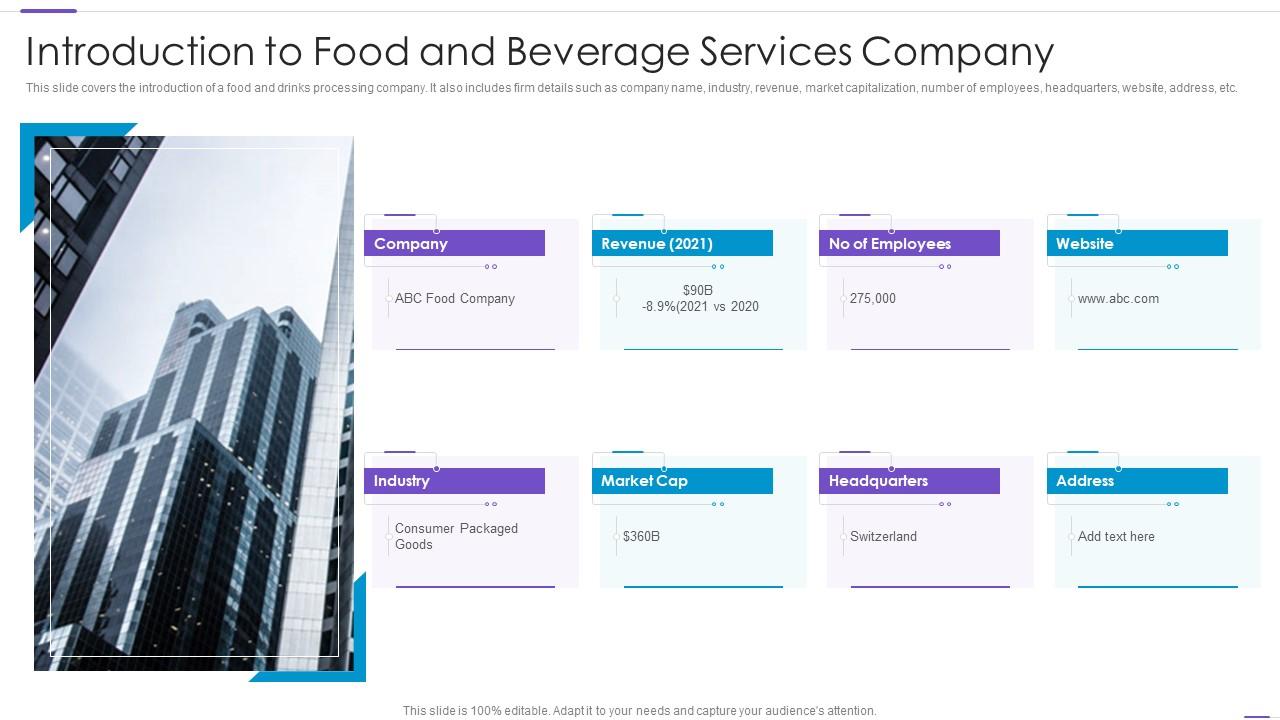 Introduction To Food And Beverage Services Company Presentation