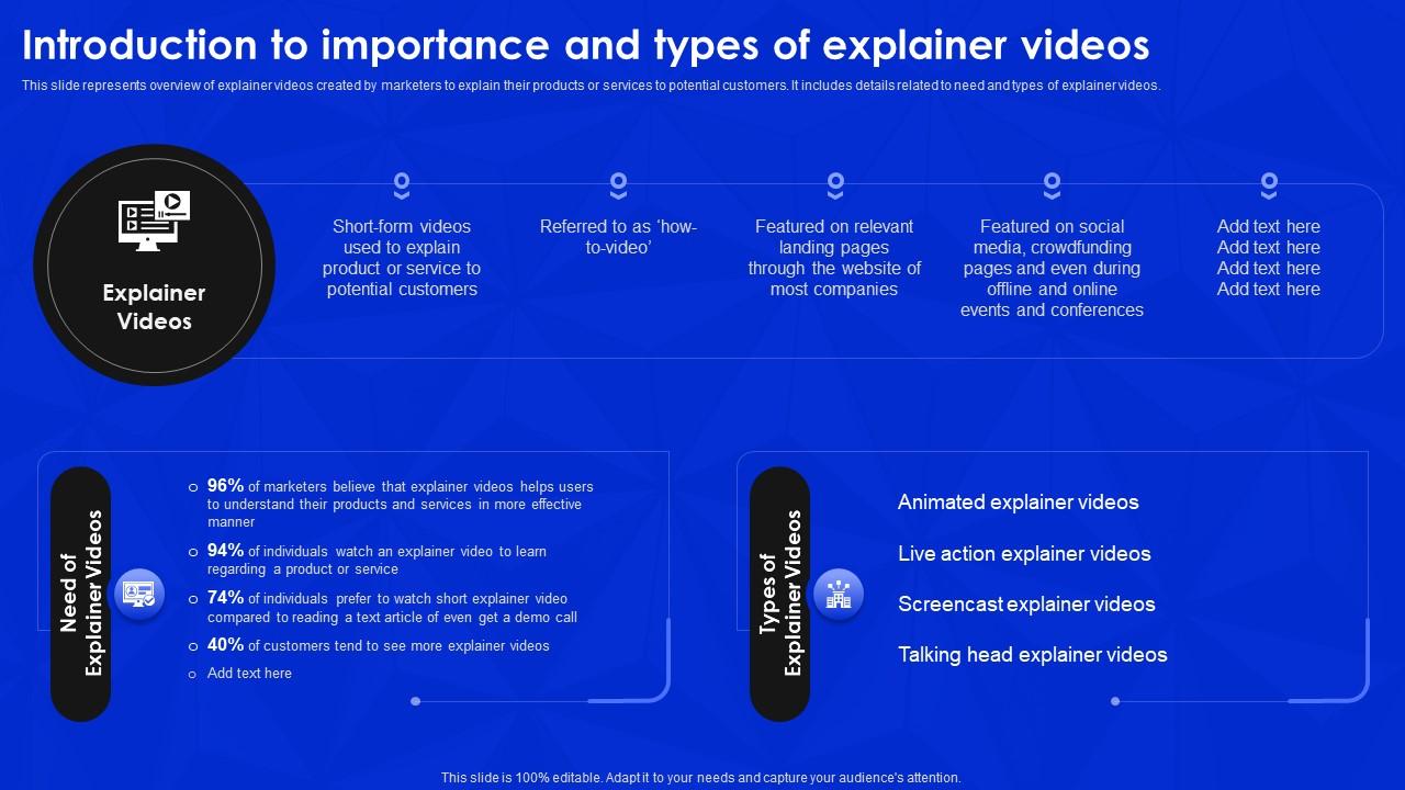 Top 10 Explaining A Tool PowerPoint Presentation Templates in 2025
