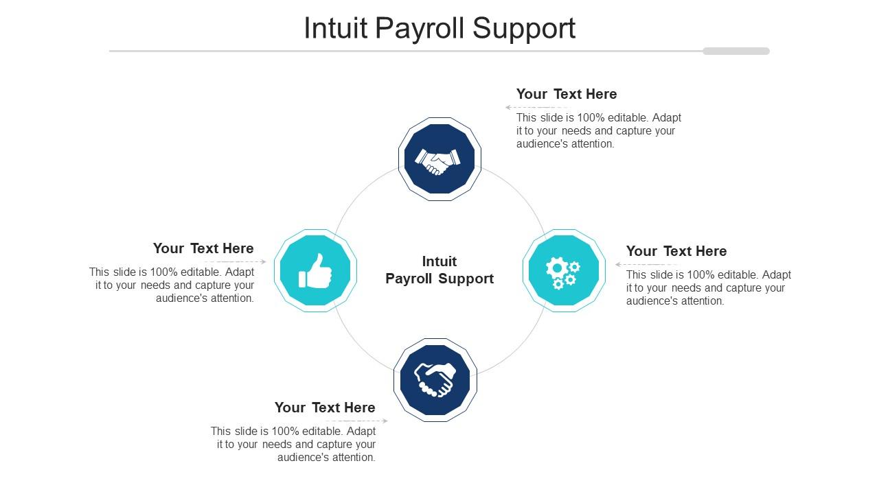 Intuit Payroll Support Ppt Powerpoint Presentation Infographics Examples Cpb Presentation