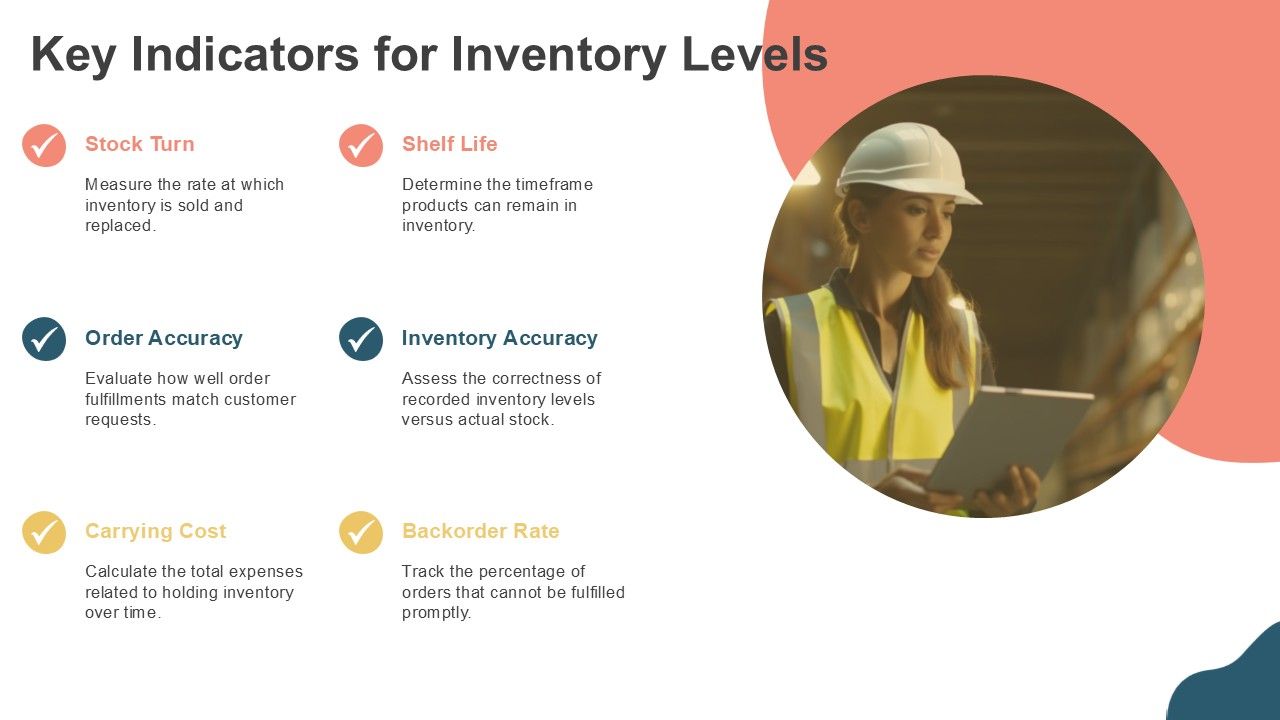 Inventory Levels And Warehouse - Inventory Levels And Warehouse Management Overview Ppt Graphics At Slide05