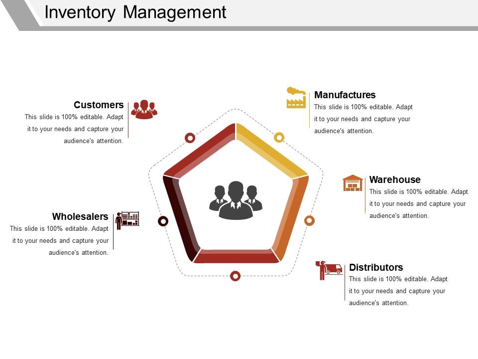 Inventory management presentation portfolio Slide01