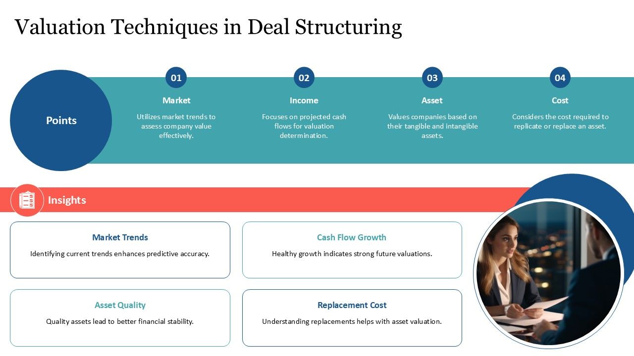 Valuation Techniques in Deal Structuring Overview