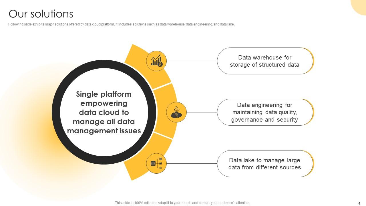 Top 10 Engineering Services Pitch Deck For Investers PowerPoint ...