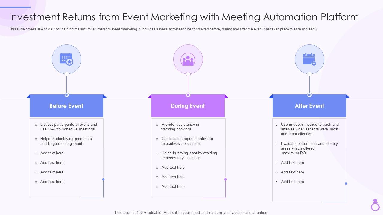 Investment Returns From Event Marketing With Meeting Automation Platform Slide01