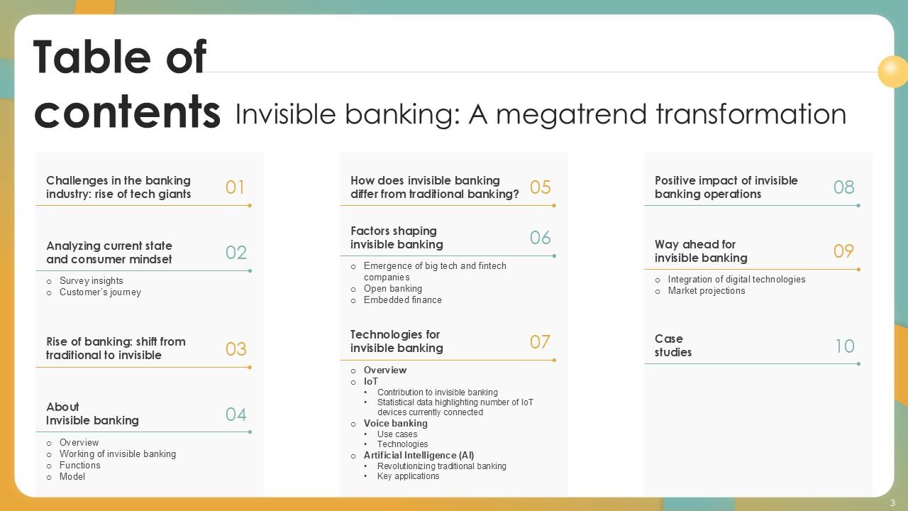 Top 10 Invisible Labour PowerPoint Presentation Templates in 2026