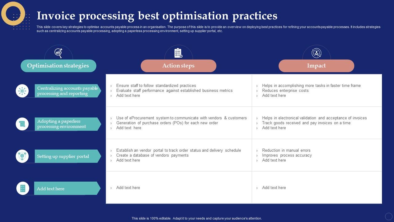 Invoice Processing Best Optimisation Practices Business Process Management System Slide01