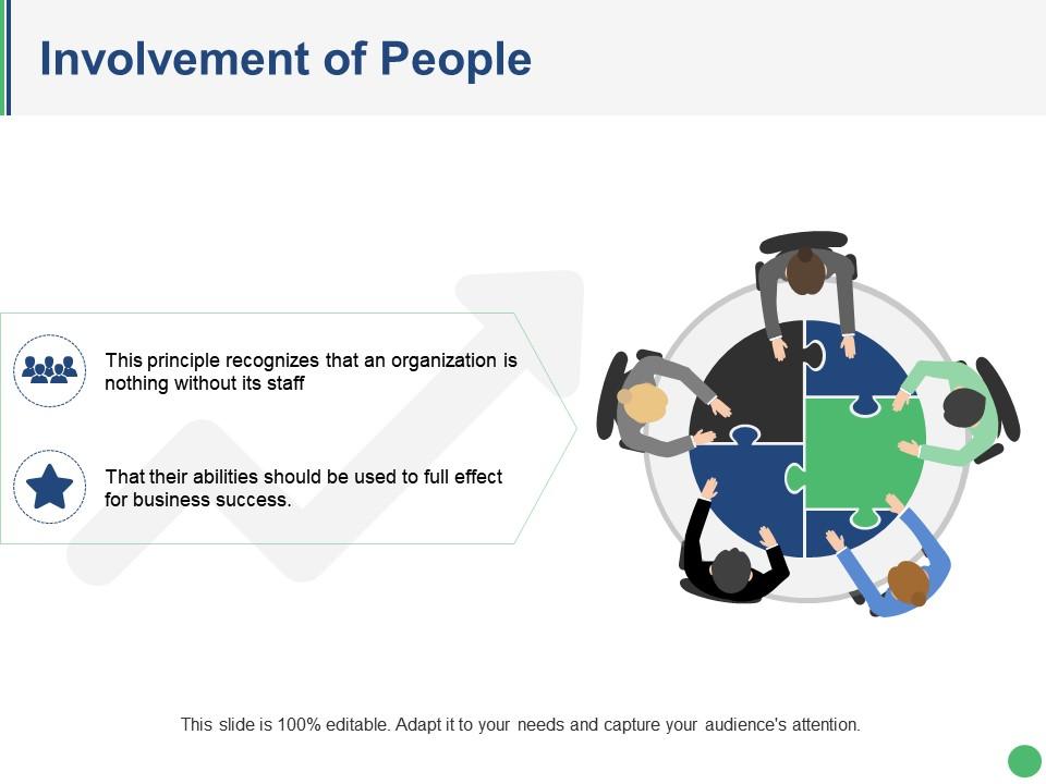 involvement_of_people_ppt_slides_Slide01