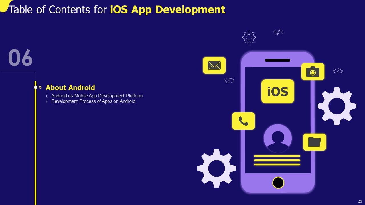 Top 10 Ios PowerPoint Presentation Templates in 2025