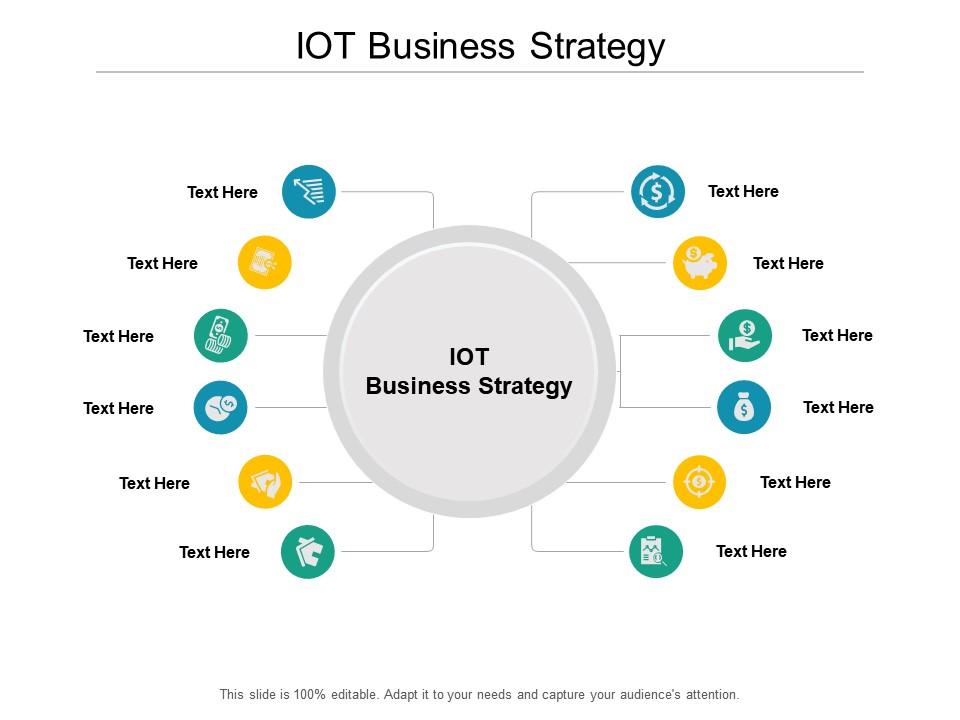 Iot Business Strategy Ppt Powerpoint Presentation Infographic Template