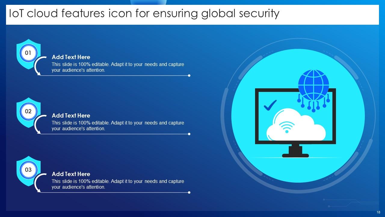 Iot Features Powerpoint Ppt Template Bundles Ppt Sample Iot Features Powerpoint Ppt Template Bundles Ppt Sample