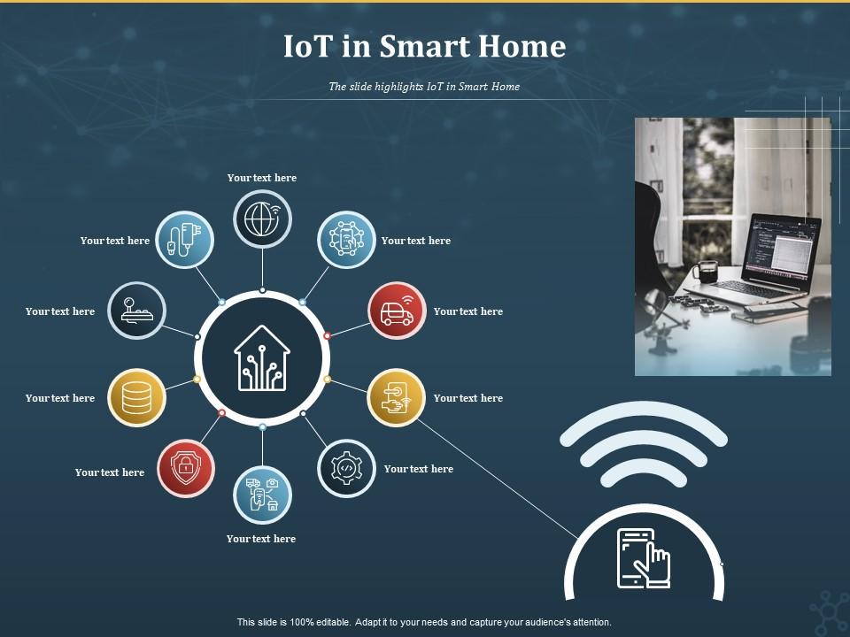 Iot in smart home internet of things iot ppt powerpoint presentation deck Slide00