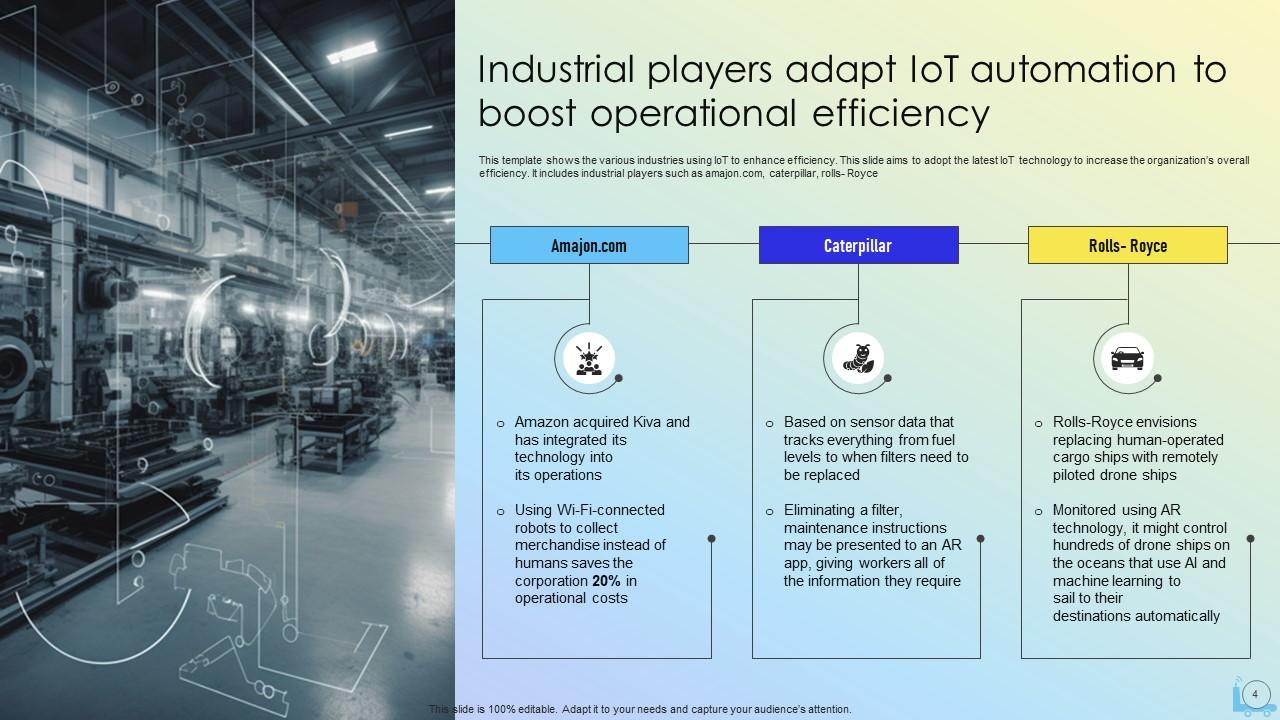 IoT Industrial Automation Powerpoint Ppt Template Bundles PPT Presentation