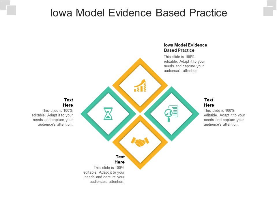 iowa-model-evidence-based-practice-ppt-powerpoint-presentation-outline