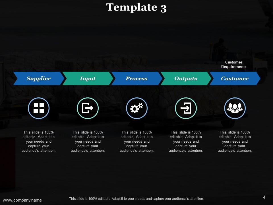 Ipo Model Powerpoint Presentation Slides Presentation Graphics Ipo Model Powerpoint Presentation Slides Presentation Graphics
