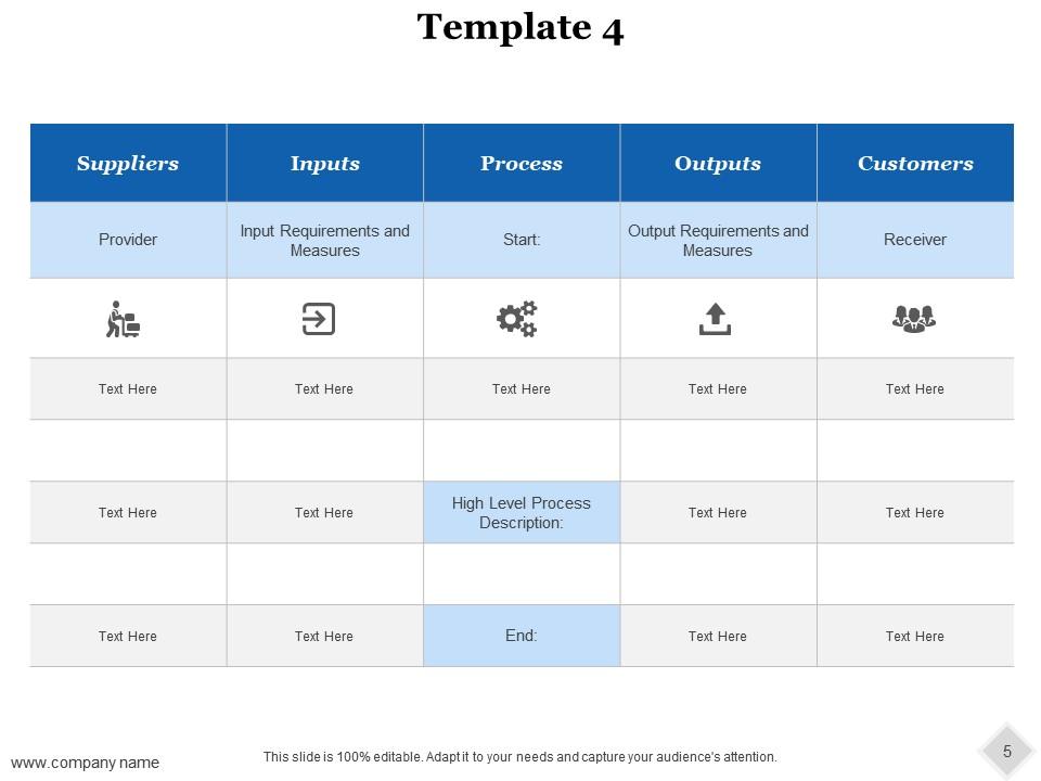 Ipo Model Powerpoint Presentation Slides Presentation Graphics Ipo Model Powerpoint Presentation Slides Presentation Graphics