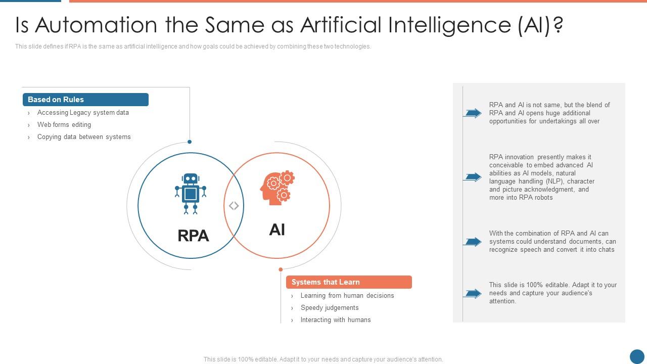Is automation the same as artificial intelligence ai ppt infographics structure Slide01