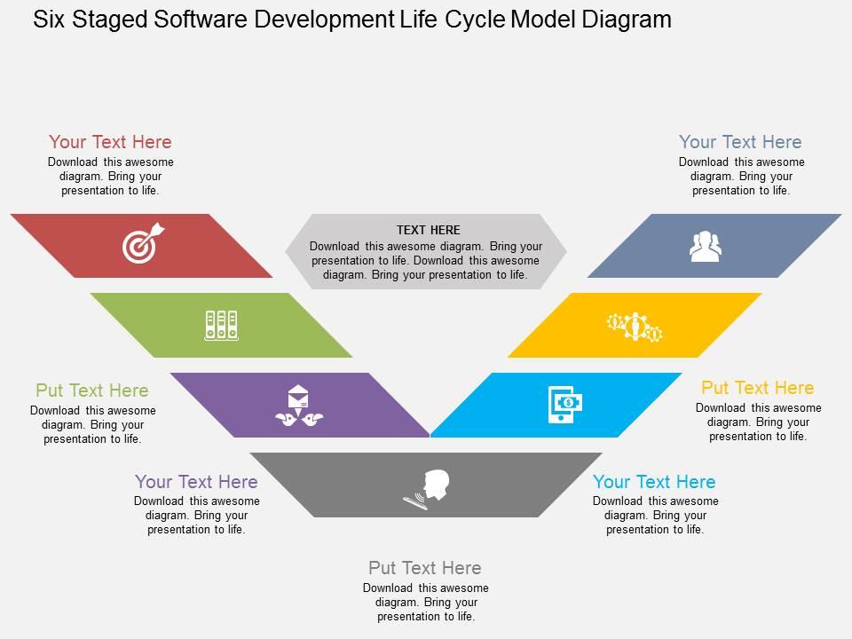 Is six staged software development life cycle model diagram flat powerpoint design Slide00