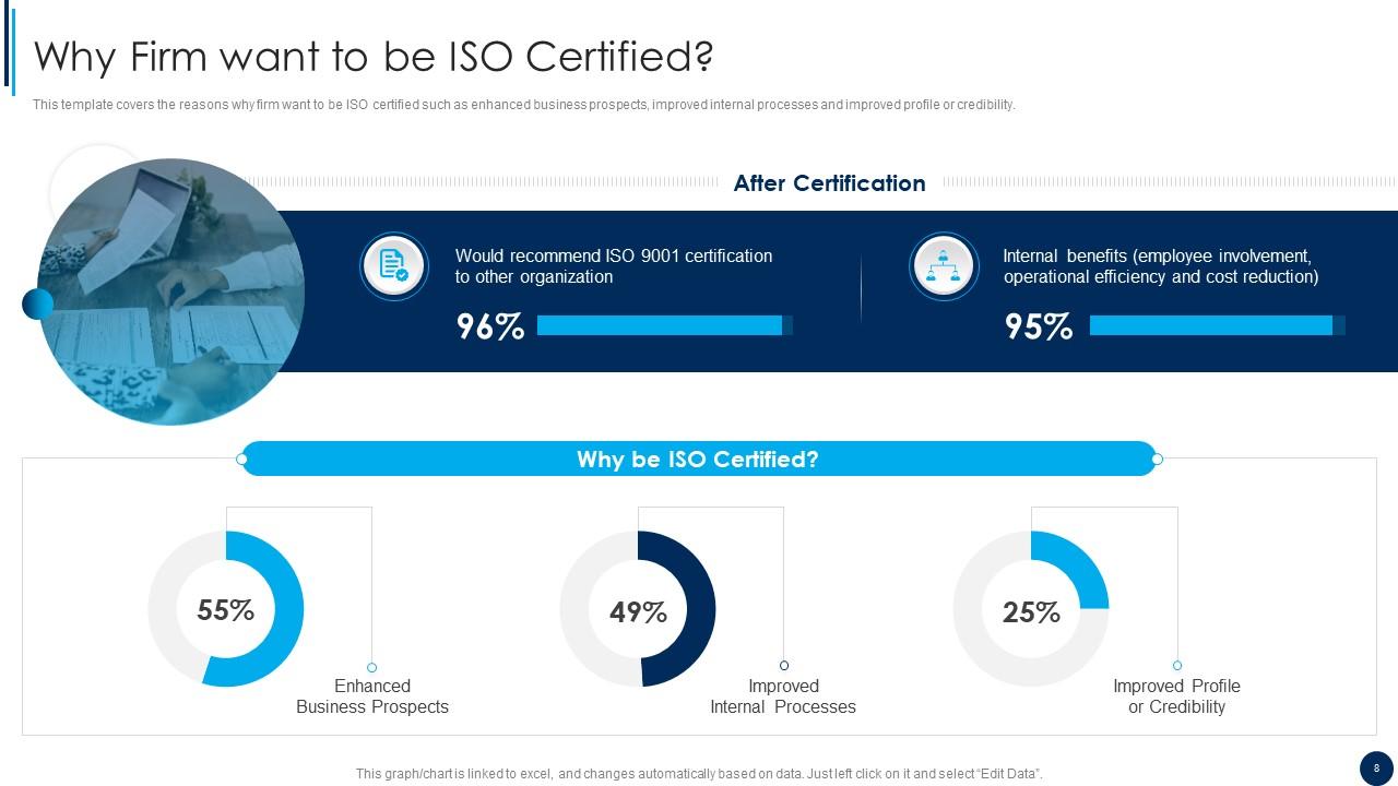Iso 9001 Quality Management System Certification Powerpoint Iso 9001 Quality Management System Certification Powerpoint