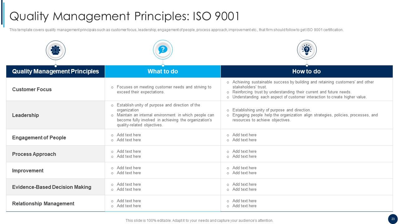 Iso 9001 Quality Management System Certification Powerpoint Iso 9001 Quality Management System Certification Powerpoint