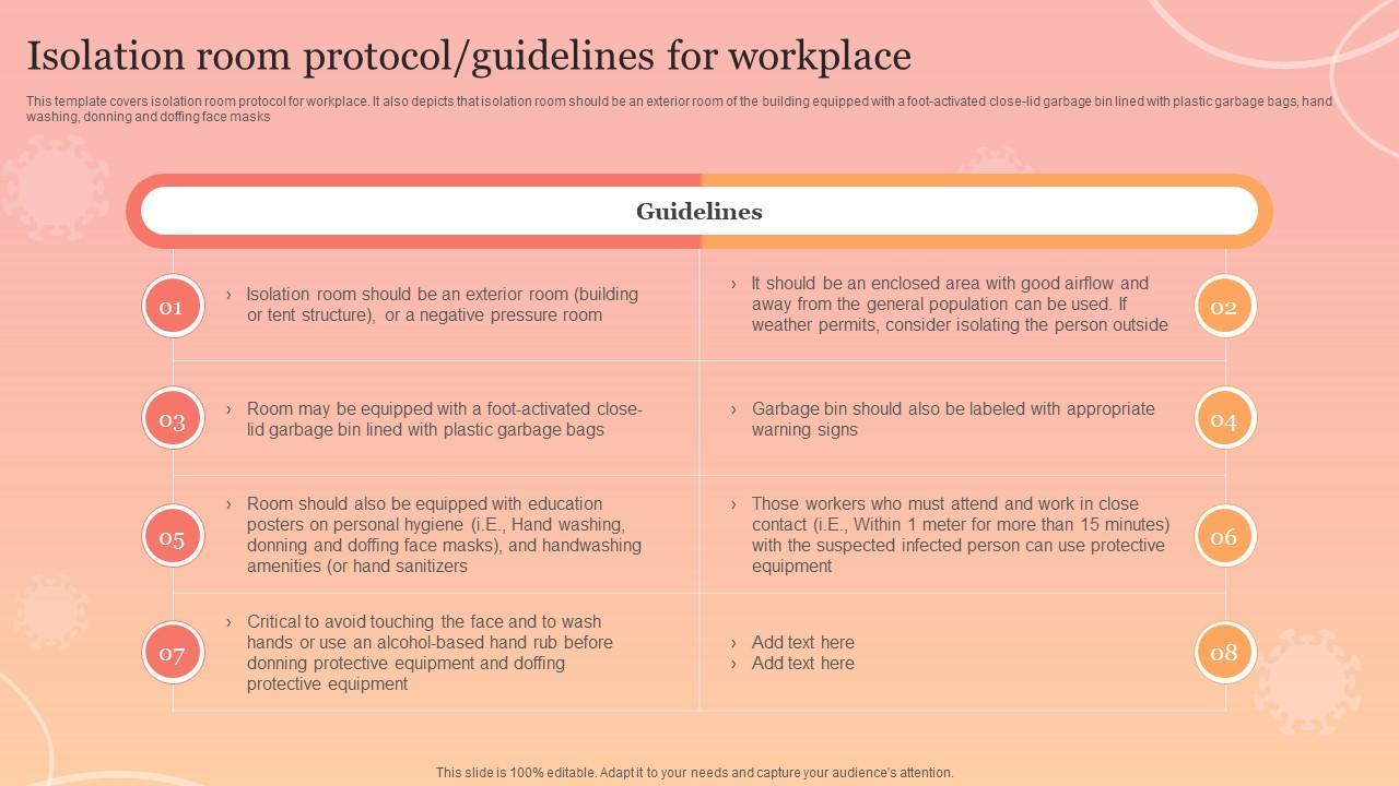 Isolation Room Protocol Guidelines For Workplace New Normal Adaption Playbook