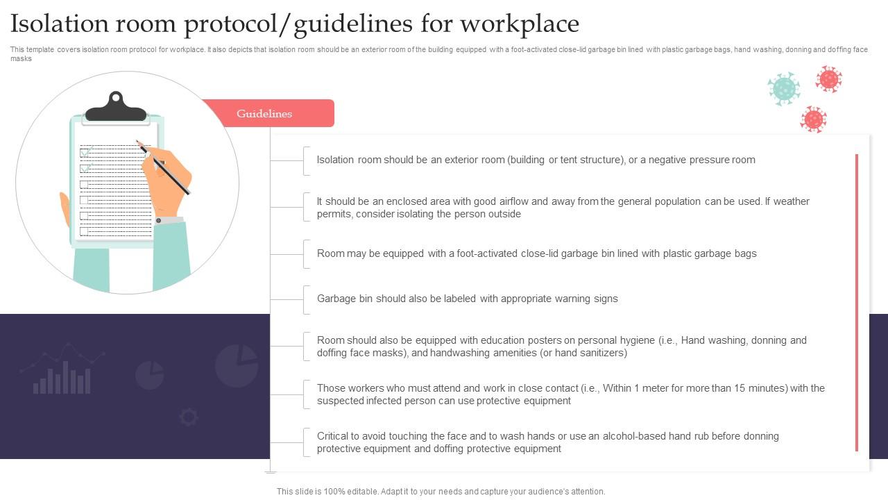 Isolation Room Protocol Guidelines For Workplace Pandemic Business Playbook