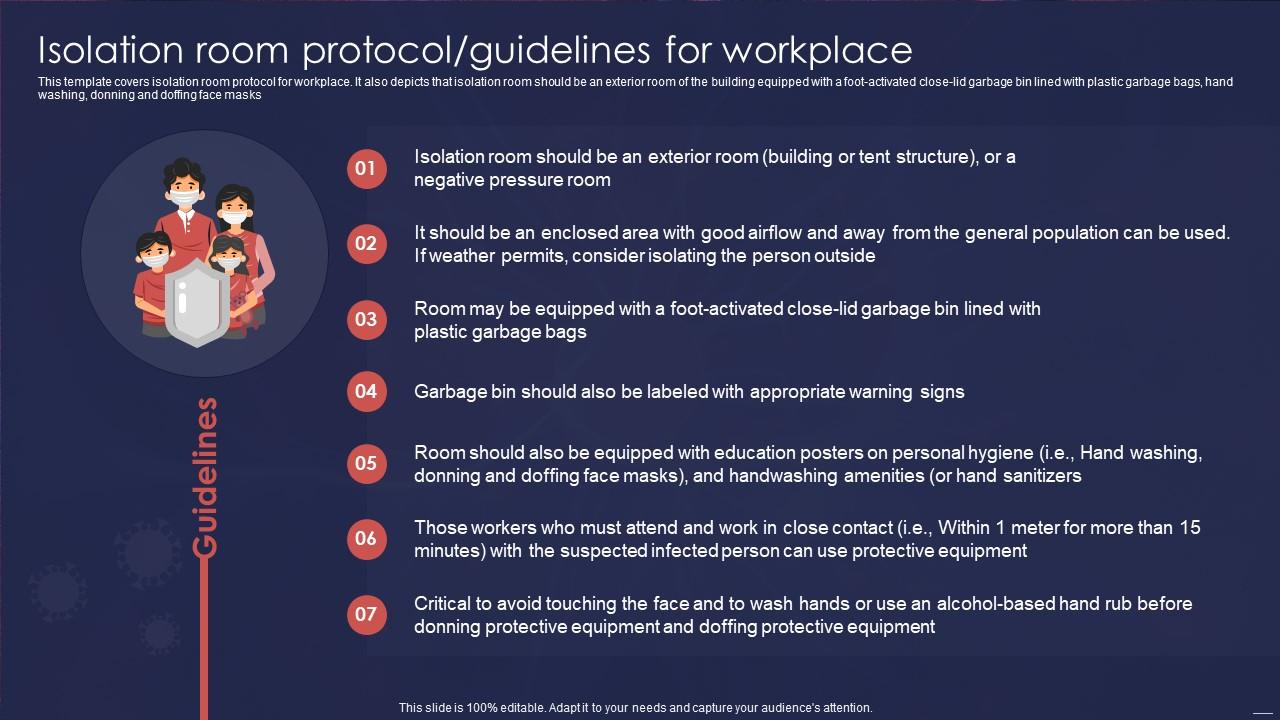 Isolation Room Protocol Guidelines For Workplace Post COVID Business Recovery Playbook Slide01