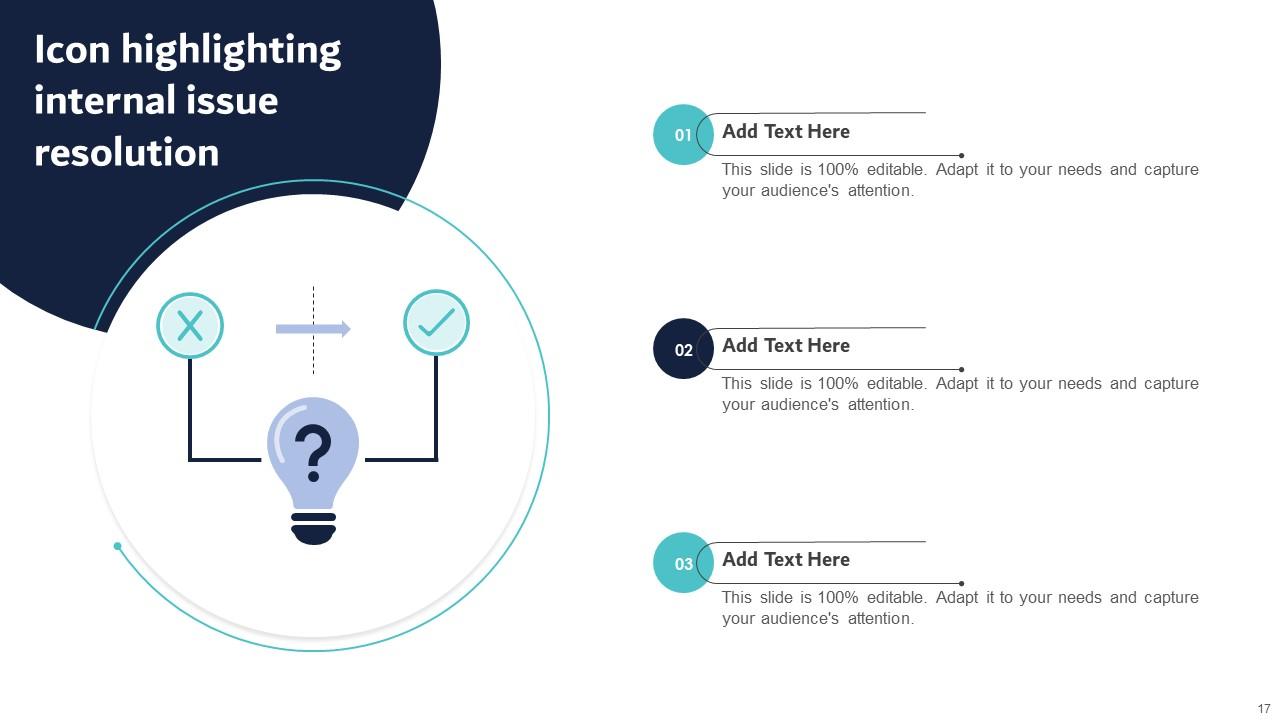 Issue Resolution Powerpoint Ppt Template Bundles PPT PowerPoint