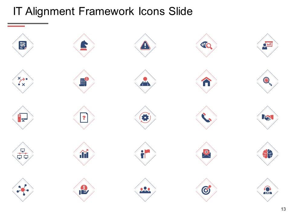 It Alignment Framework Powerpoint Presentation Slides | Presentation ...