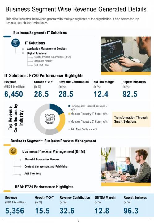 It annual report template pdf doc ppt document report template Slide08