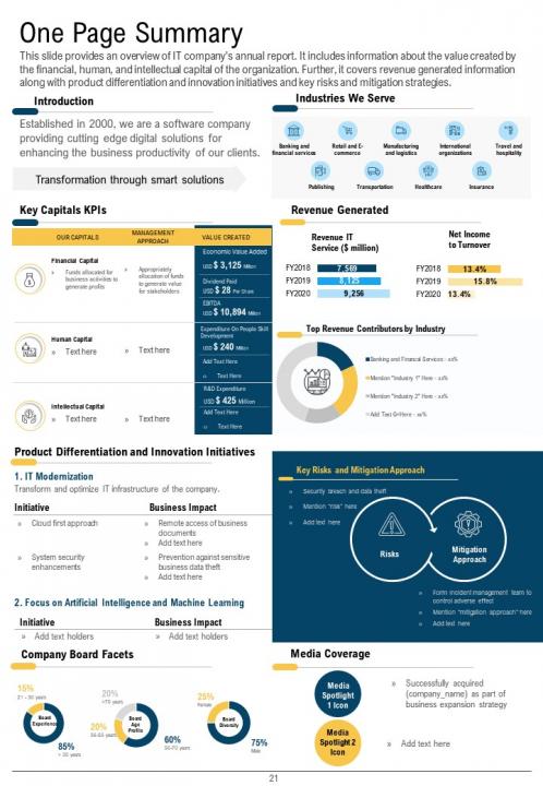 It annual report template pdf doc ppt document report template Slide21