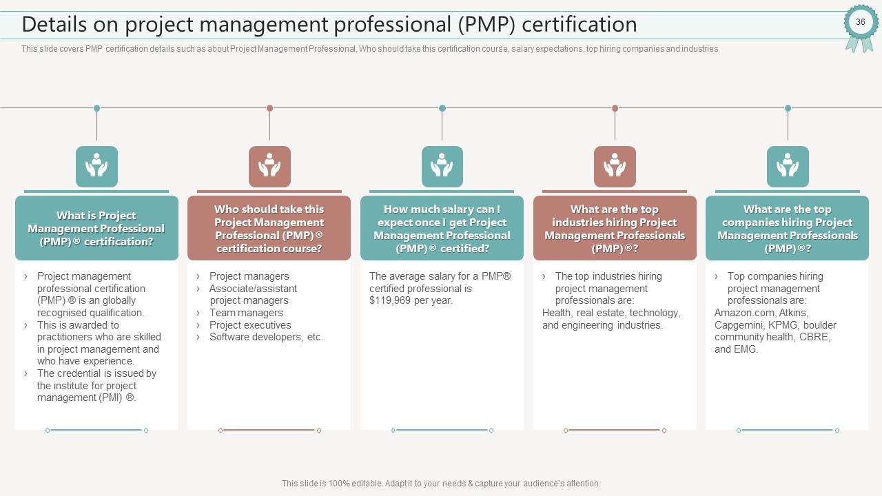 Health-Cloud-Accredited-Professional試験攻略