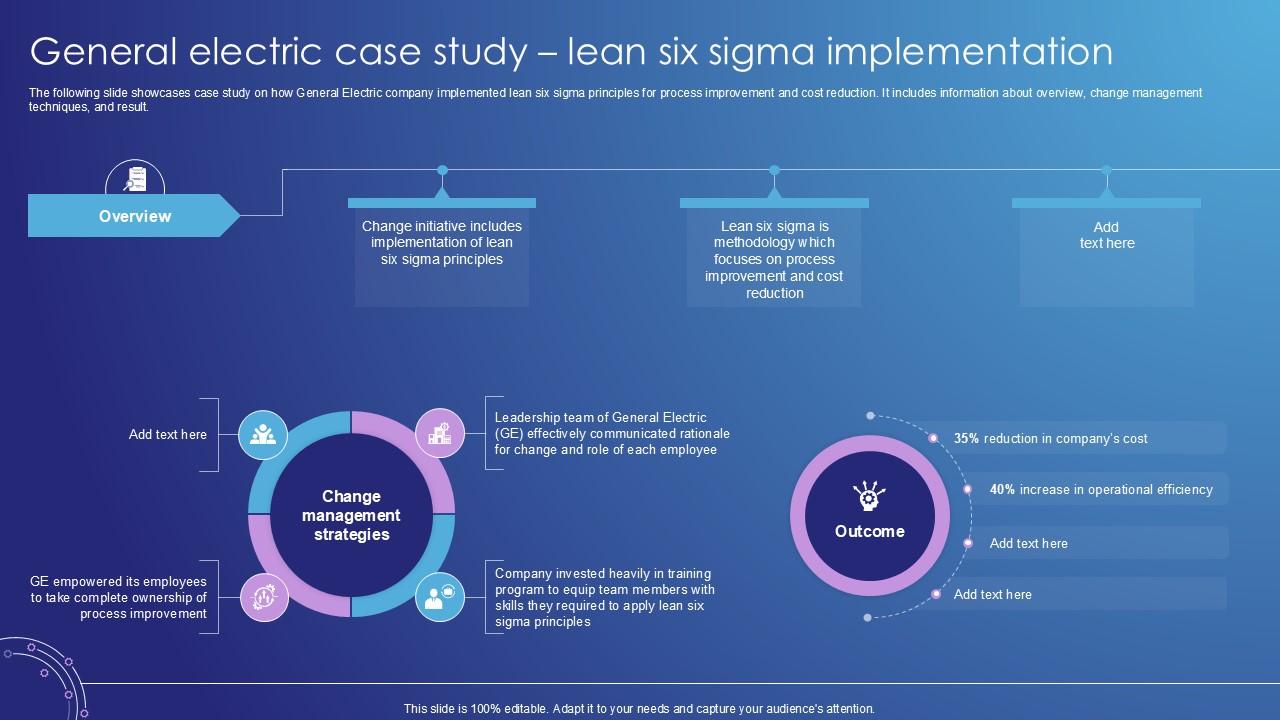 nike lean six sigma case study nike lean six sigma case study