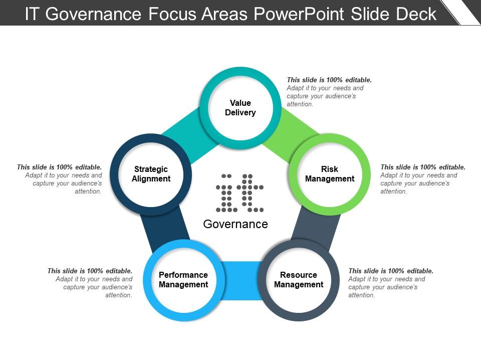 it_governance_focus_areas_powerpoint_slide_deck_Slide01