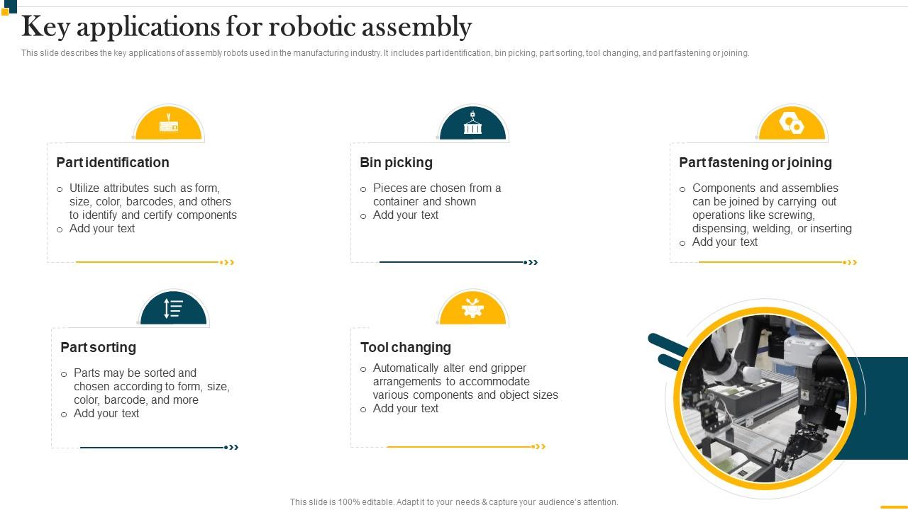 IT In Manufacturing Industry Key Applications For Robotic Assembly Slide01