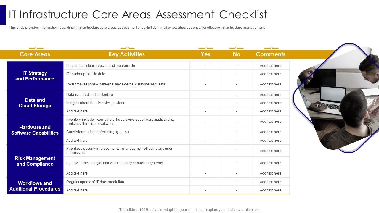 It Infrastructure Core Areas Assessment Checklist Managing It
